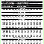 today lottery result karunya plus